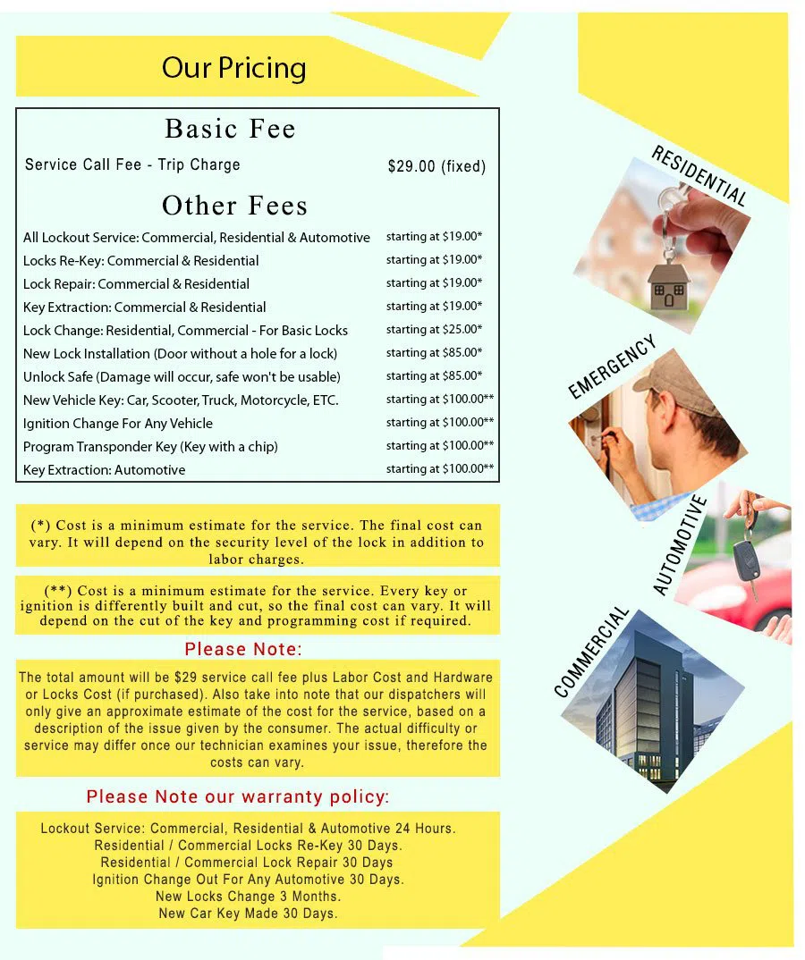 Baldwin Locksmith Store , Kent, WA 253-271-3308